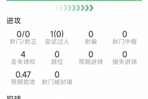 曼城直播_英超曼城直播_曼城在线观看