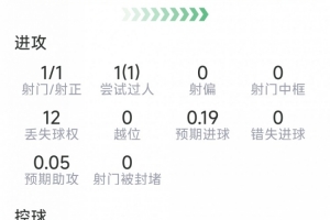 曼城直播_英超曼城直播_曼城在线观看