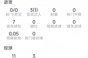 皇家马德里直播_西甲皇家马德里直播_皇家马德里在线观看