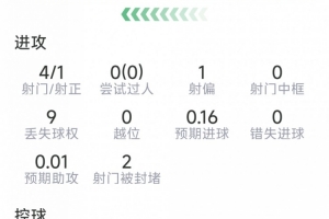 皇家马德里直播_西甲皇家马德里直播_皇家马德里在线观看