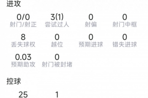 皇家马德里直播_西甲皇家马德里直播_皇家马德里在线观看