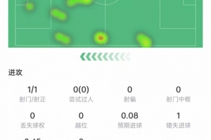 巴塞罗那直播_西甲巴塞罗那直播_巴塞罗那在线观看