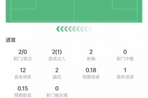 巴塞罗那直播_西甲巴塞罗那直播_巴塞罗那在线观看